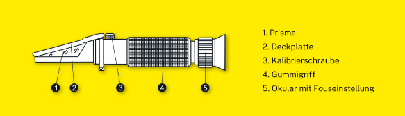 RuBee®Gold Refraktometer