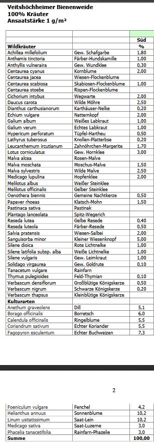 Veitshöchheimer Bienenweide mehrjährig