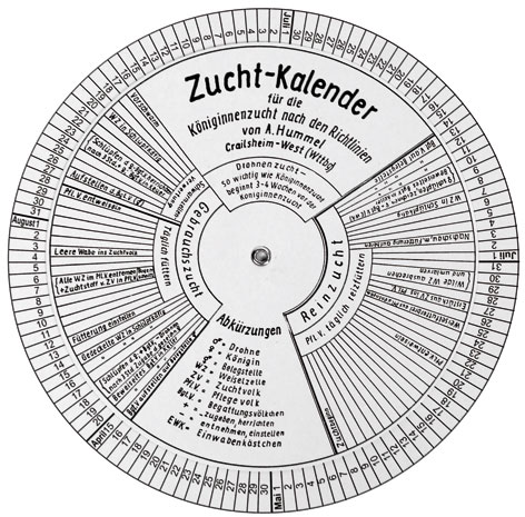 Zuchtkalender