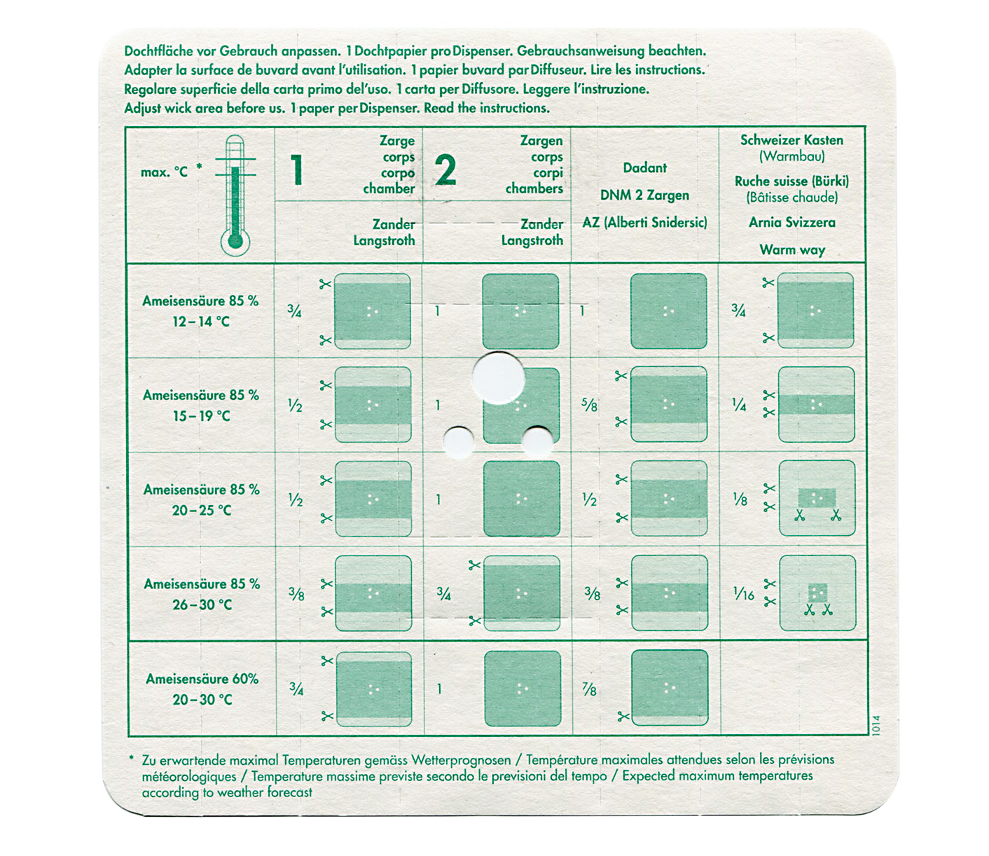 Ersatzdochte für Liebig Dispenser